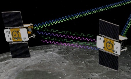 NASA запустило спутники к Луне